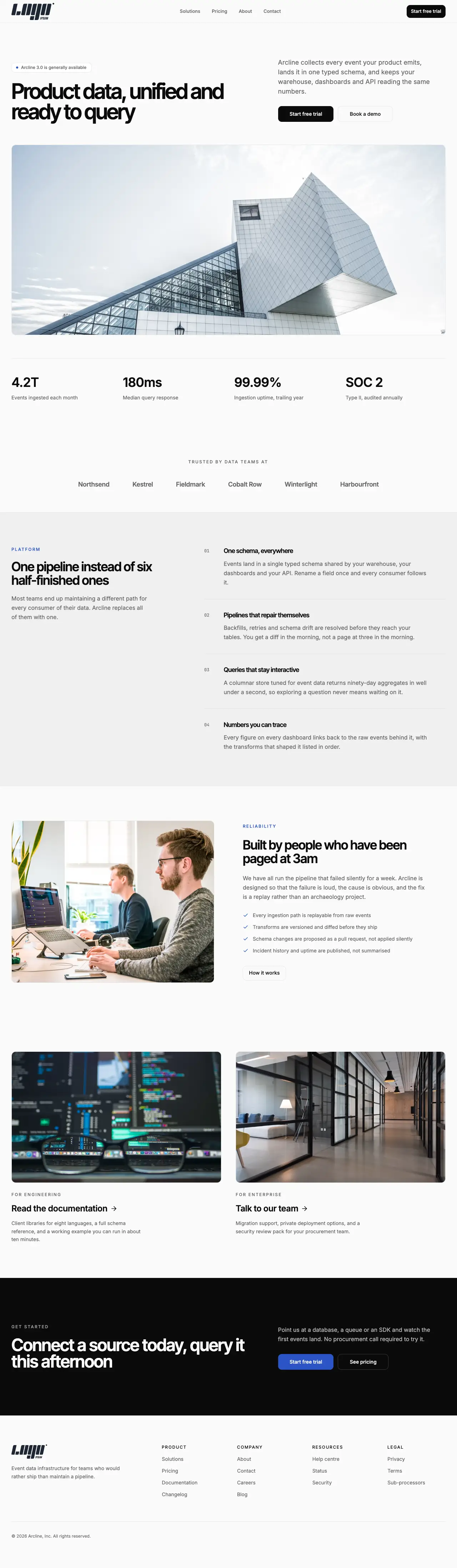 SaaS Company
